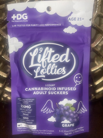 Grape Lollipops