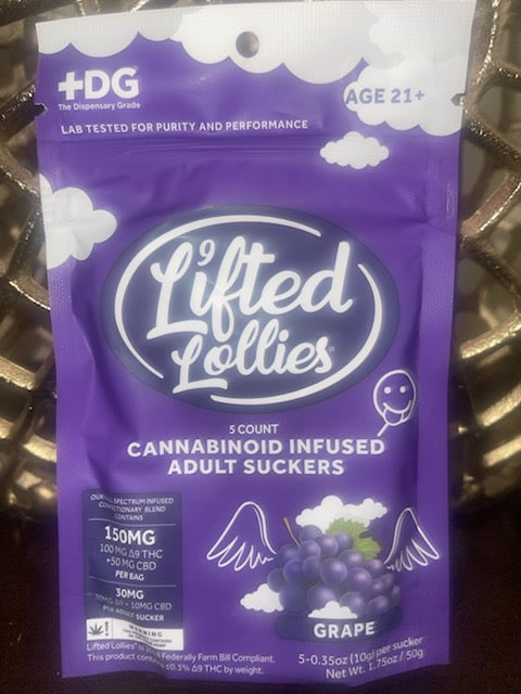 Grape Lollipops