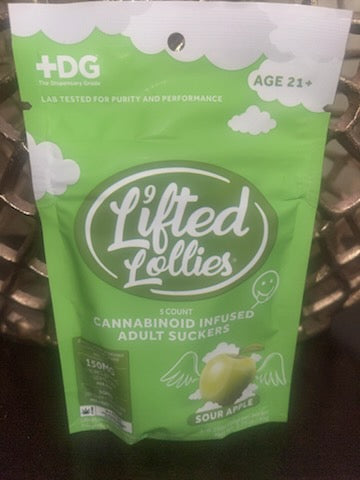 Sour Apple Lollipops